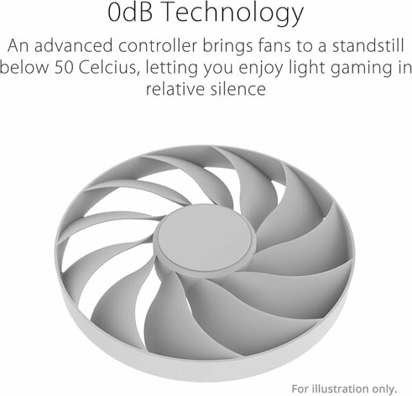 Carte Graphique | ASUS Dual GeForce RTX™ 4070 Evo White Edition 12GB VRAM – Image 4